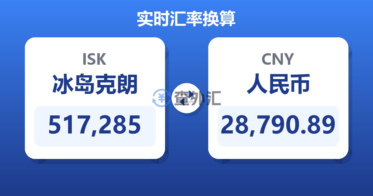517,285冰岛克朗兑人民币