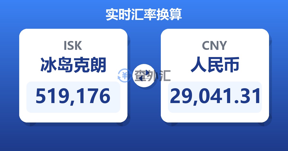519,176冰岛克朗兑人民币