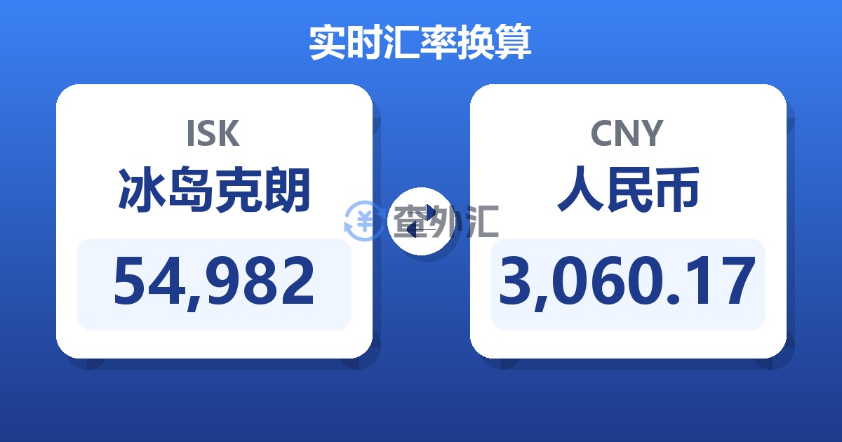 54,982冰岛克朗兑人民币