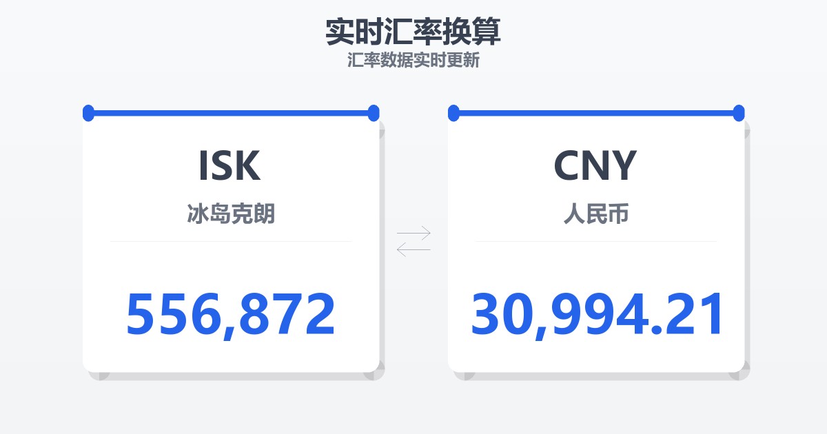 556,872冰岛克朗兑人民币