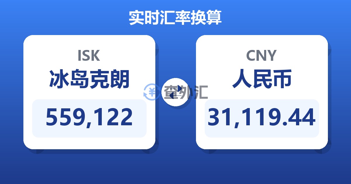 559,122冰岛克朗兑人民币