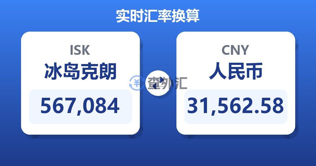 567,084冰岛克朗兑人民币