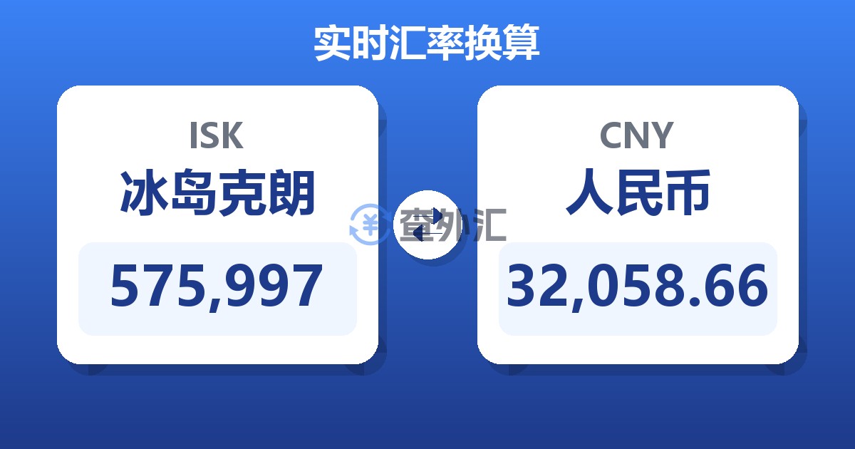 575,997冰岛克朗兑人民币