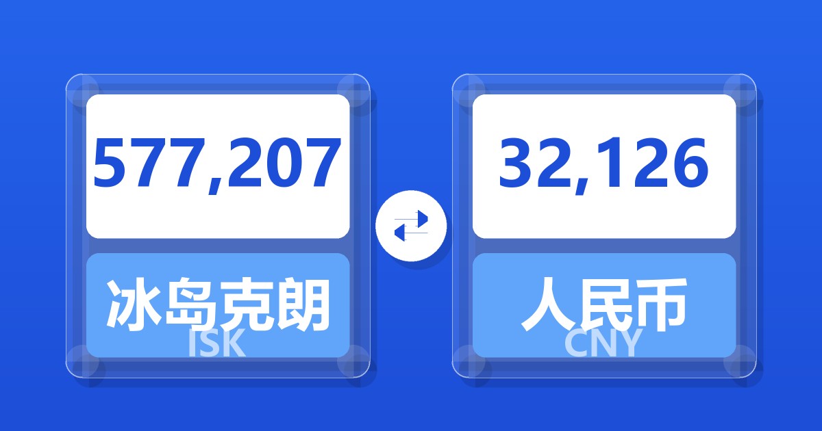 577,207冰岛克朗兑人民币