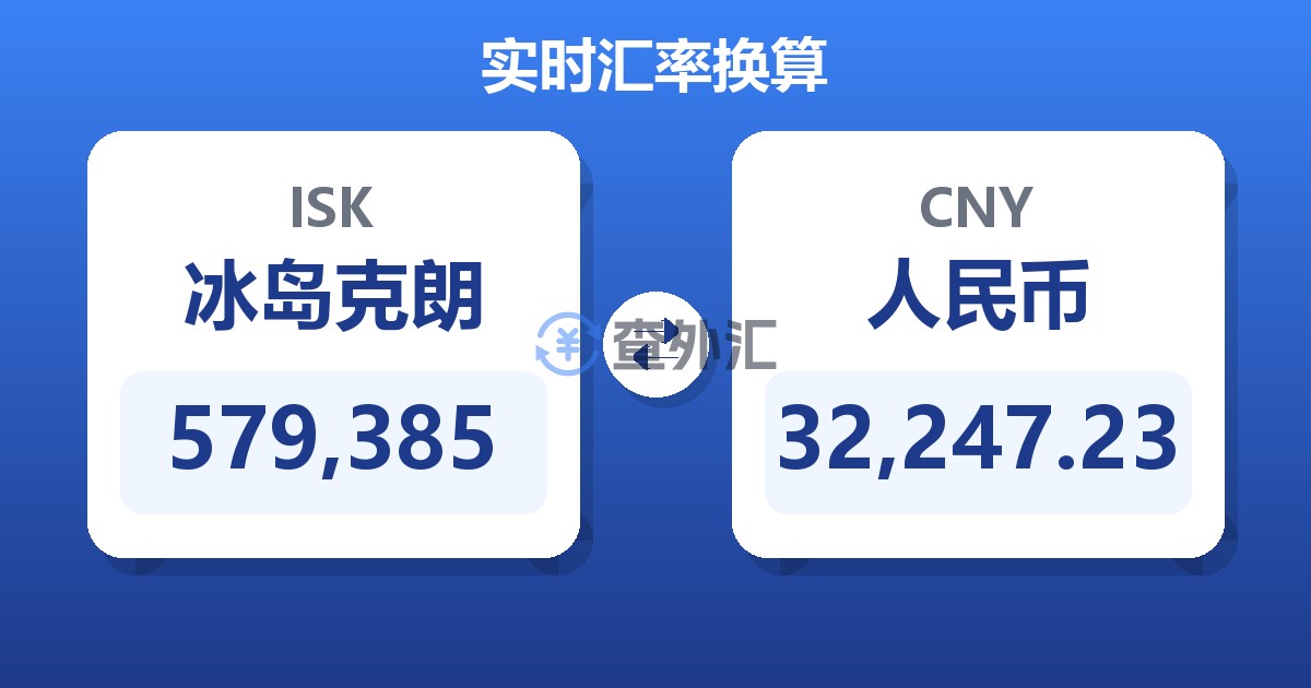 579,385冰岛克朗兑人民币