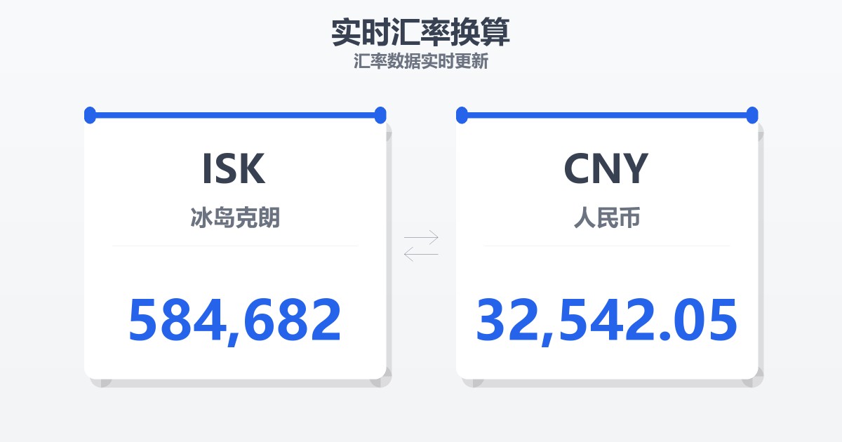 584,682冰岛克朗兑人民币