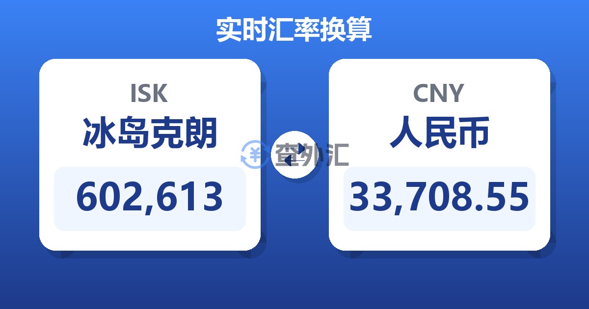602,613冰岛克朗兑人民币