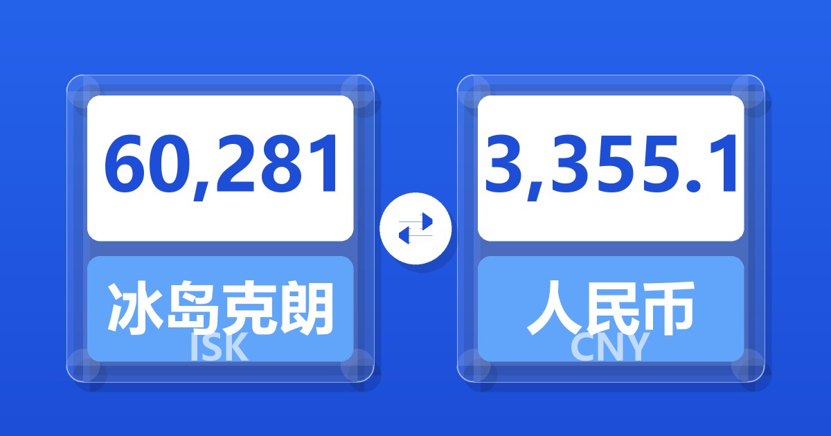 60,281冰岛克朗兑人民币
