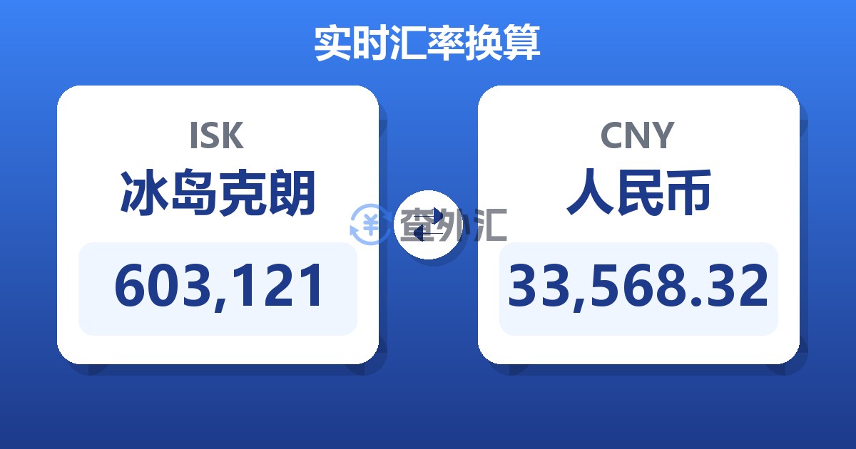 603,121冰岛克朗兑人民币