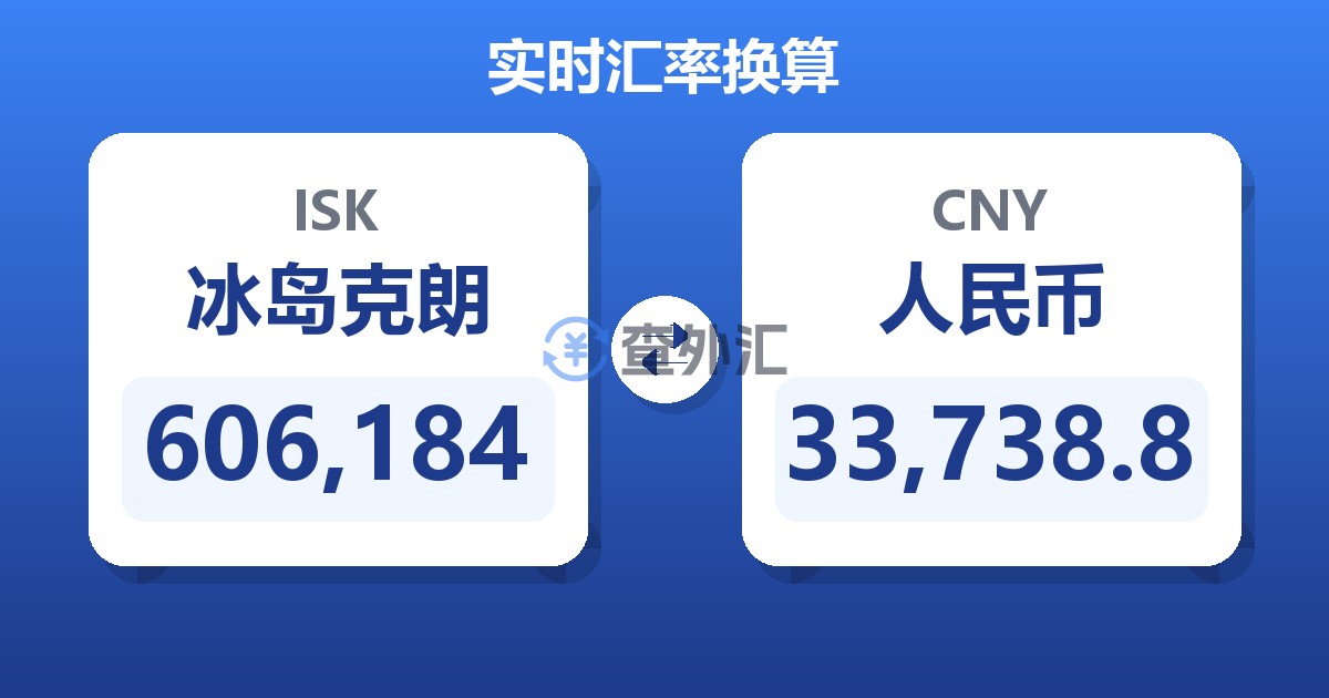 606,184冰岛克朗兑人民币