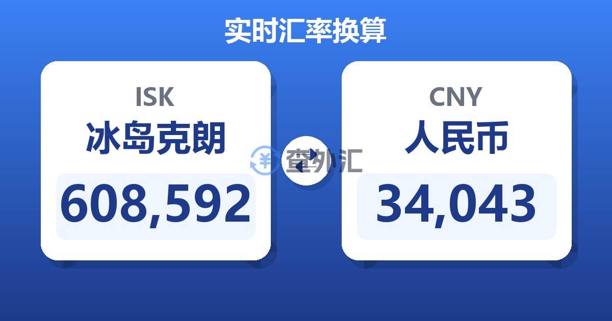608,592冰岛克朗兑人民币