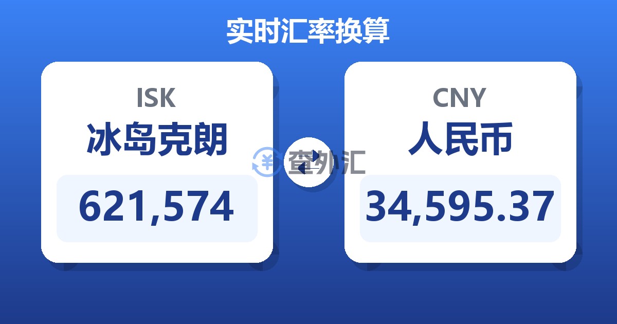 621,574冰岛克朗兑人民币