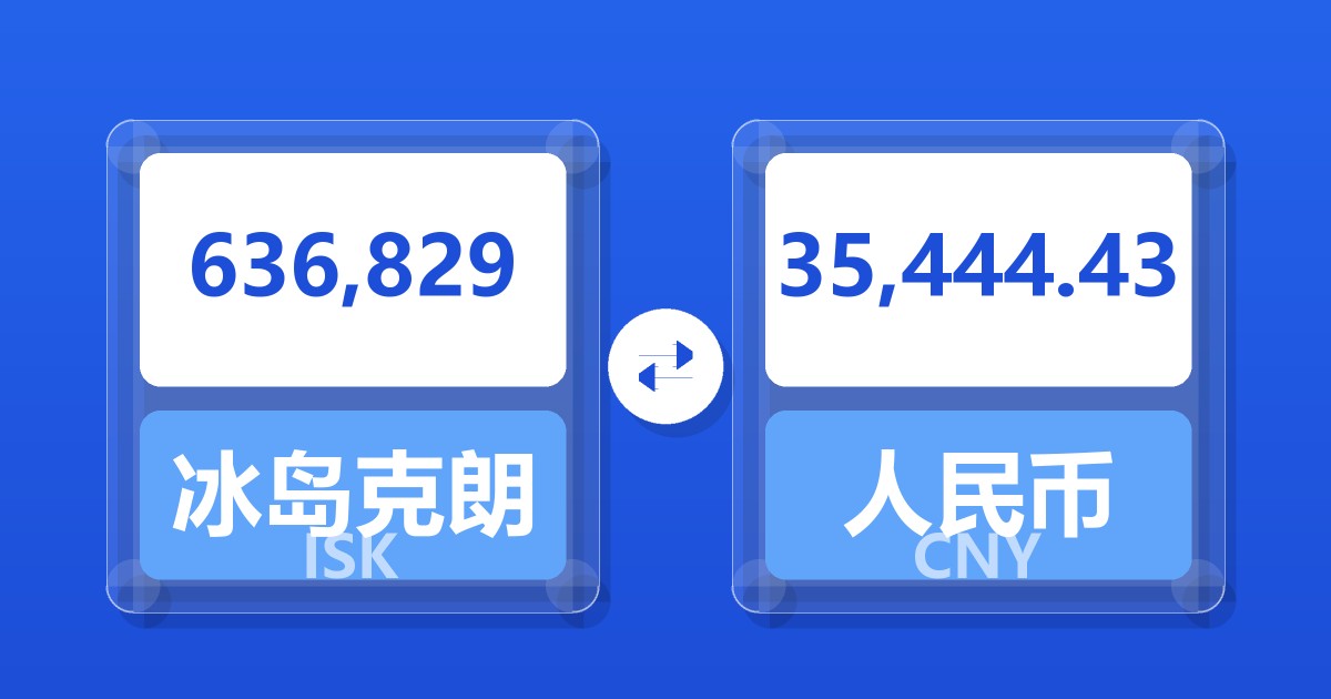 636,829冰岛克朗兑人民币