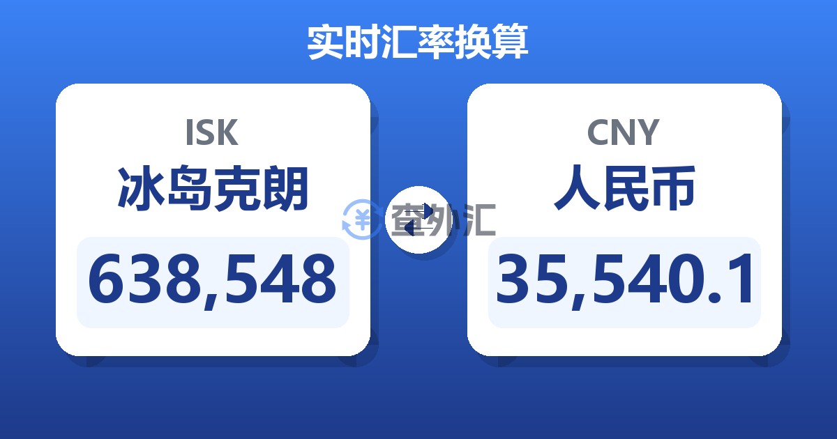 638,548冰岛克朗兑人民币