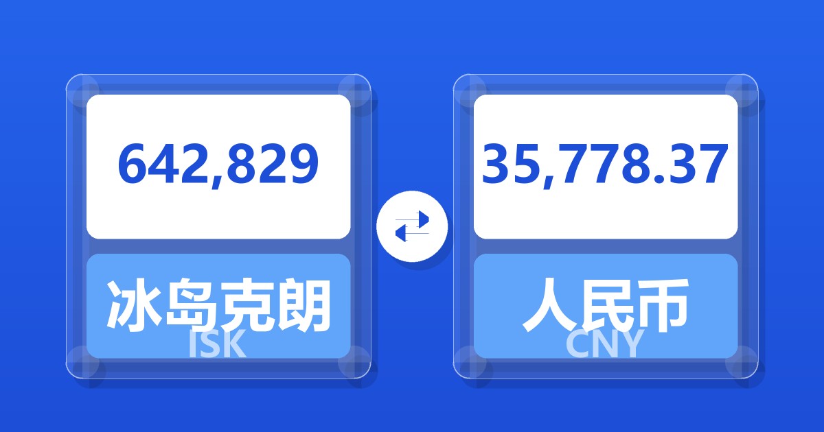 642,829冰岛克朗兑人民币