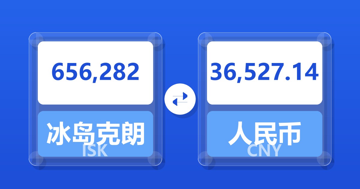 656,282冰岛克朗兑人民币