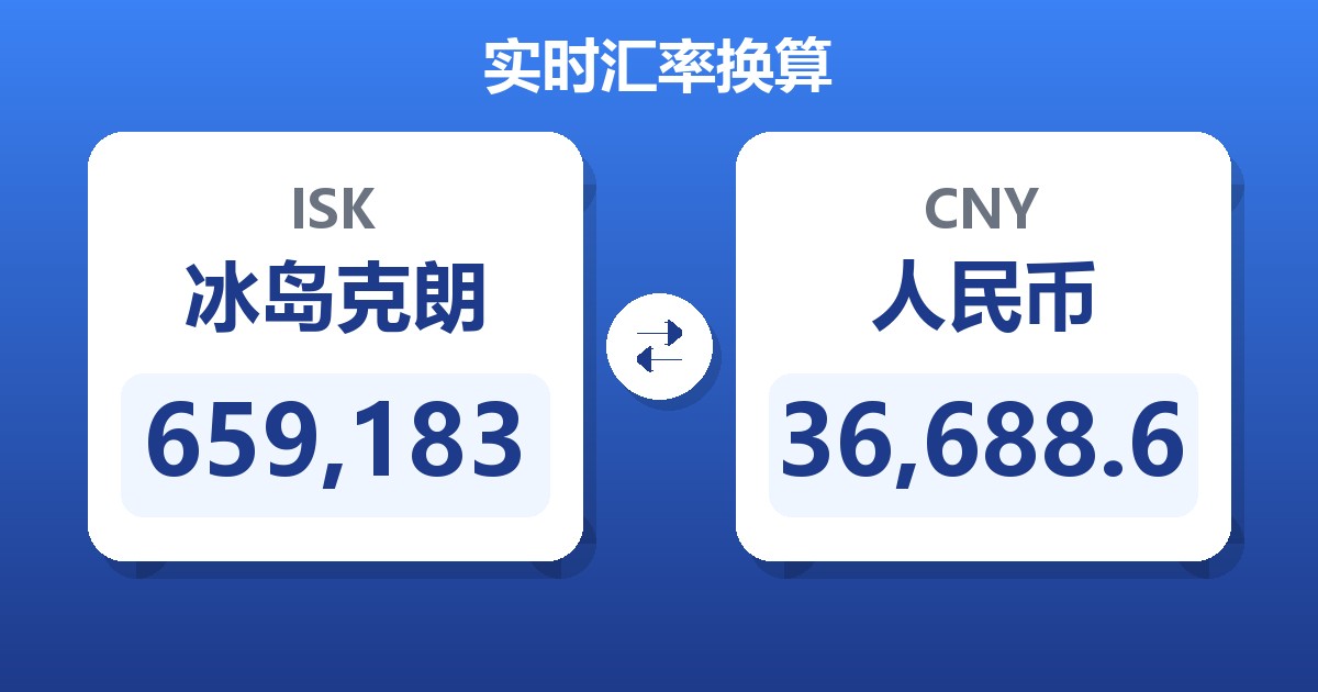 659,183冰岛克朗兑人民币