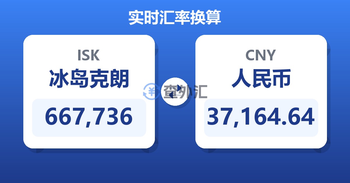 667,736冰岛克朗兑人民币