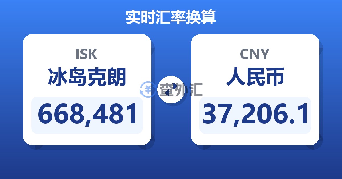 668,481冰岛克朗兑人民币
