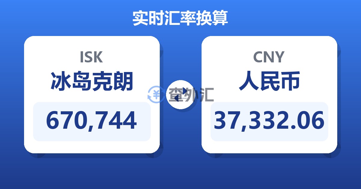670,744冰岛克朗兑人民币