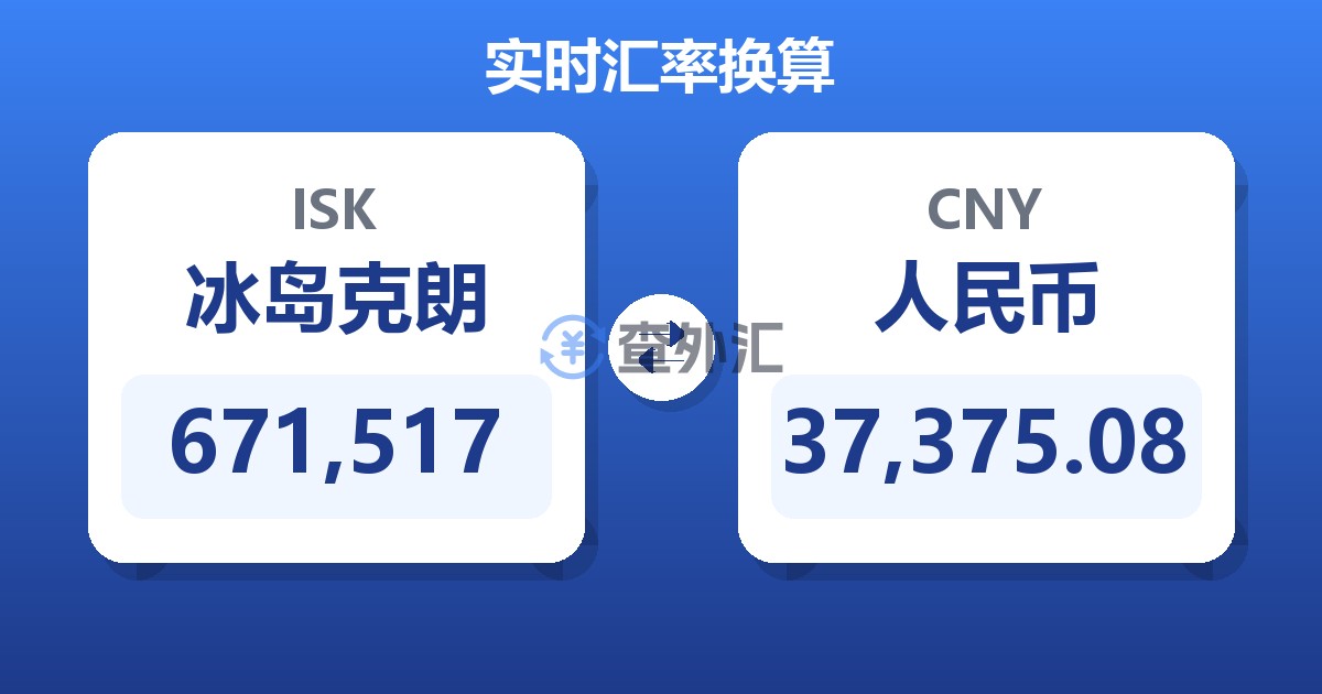 671,517冰岛克朗兑人民币