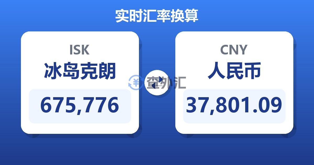 675,776冰岛克朗兑人民币