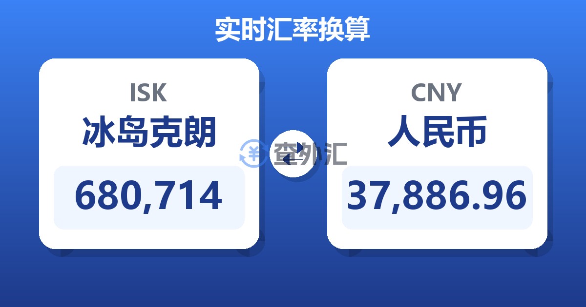 680,714冰岛克朗兑人民币
