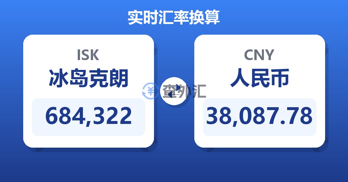 684,322冰岛克朗兑人民币