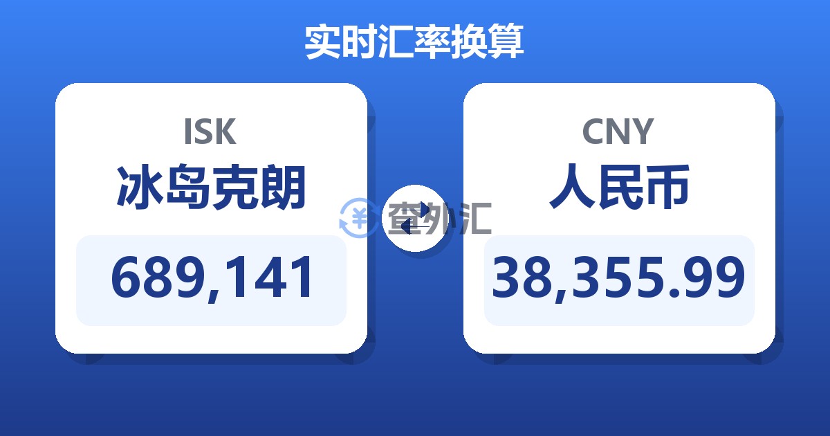 689,141冰岛克朗兑人民币