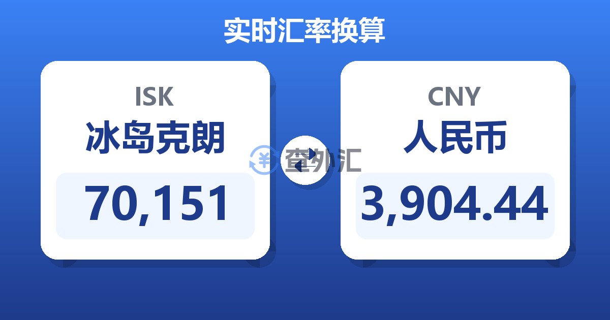 70,151冰岛克朗兑人民币