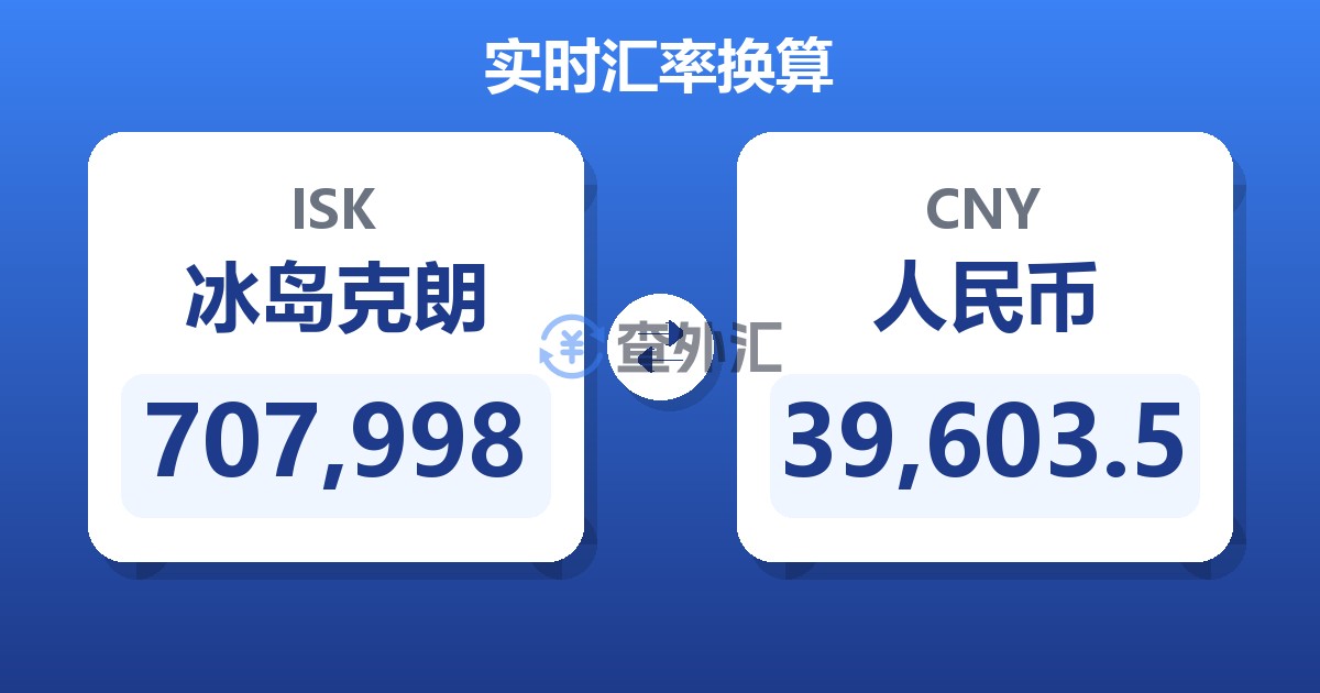 707,998冰岛克朗兑人民币