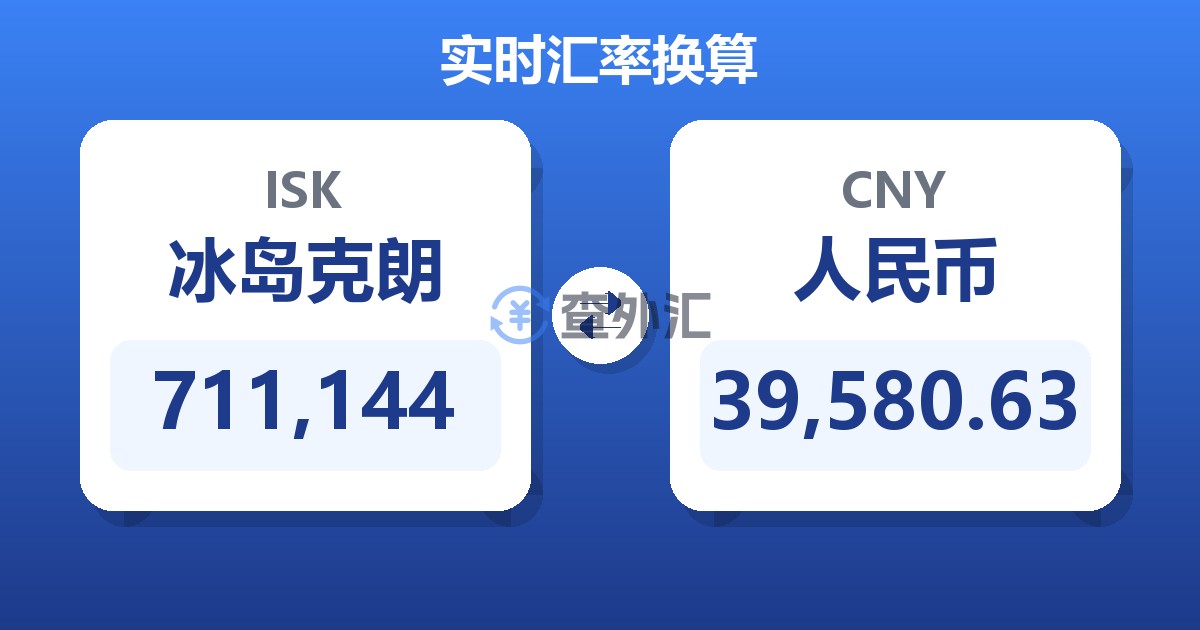 711,144冰岛克朗兑人民币