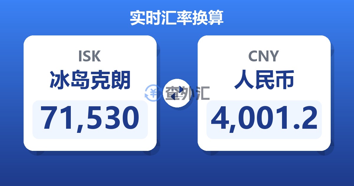71,530冰岛克朗兑人民币