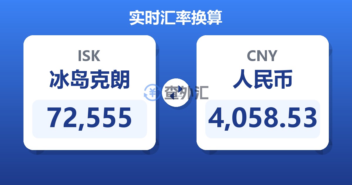 72,555冰岛克朗兑人民币