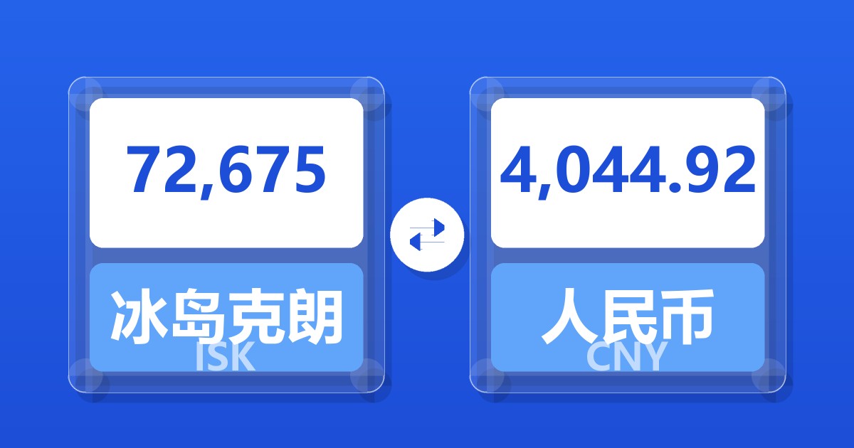 72,675冰岛克朗兑人民币