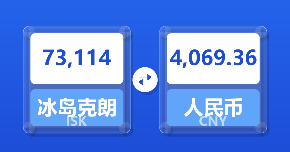 73,114冰岛克朗兑人民币