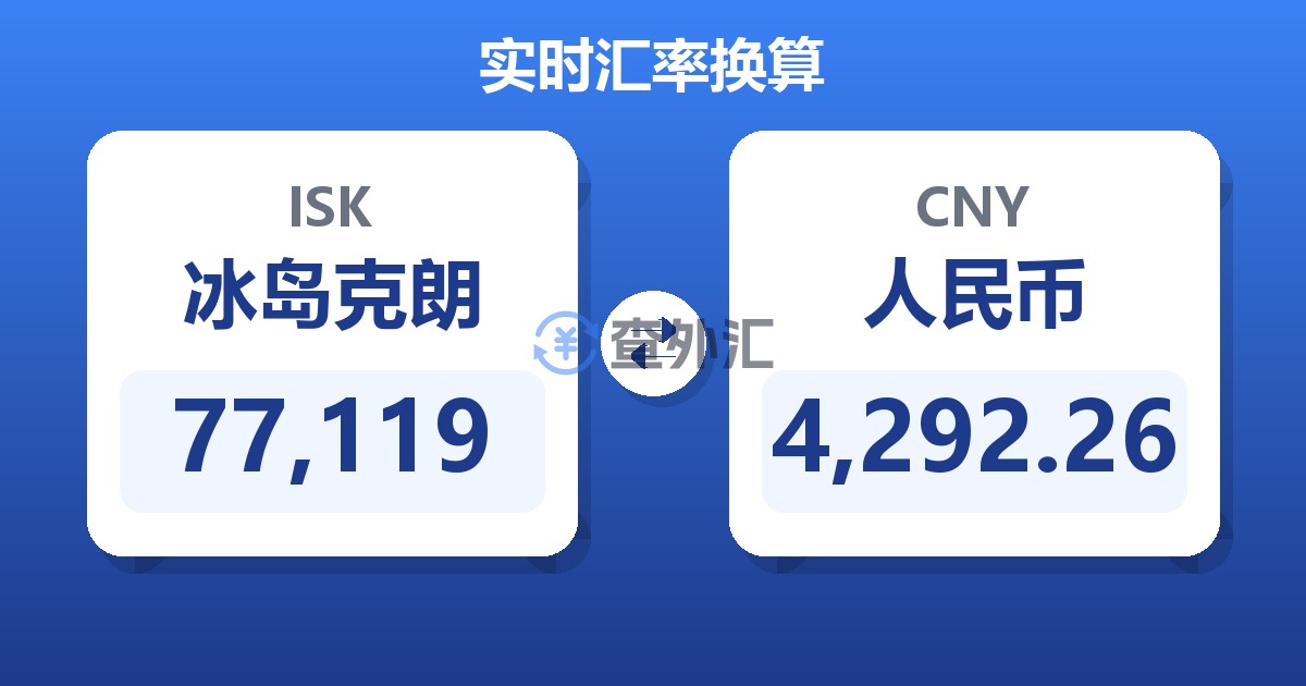 77,119冰岛克朗兑人民币