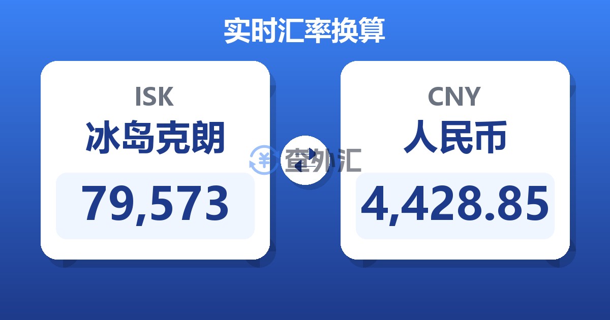 79,573冰岛克朗兑人民币