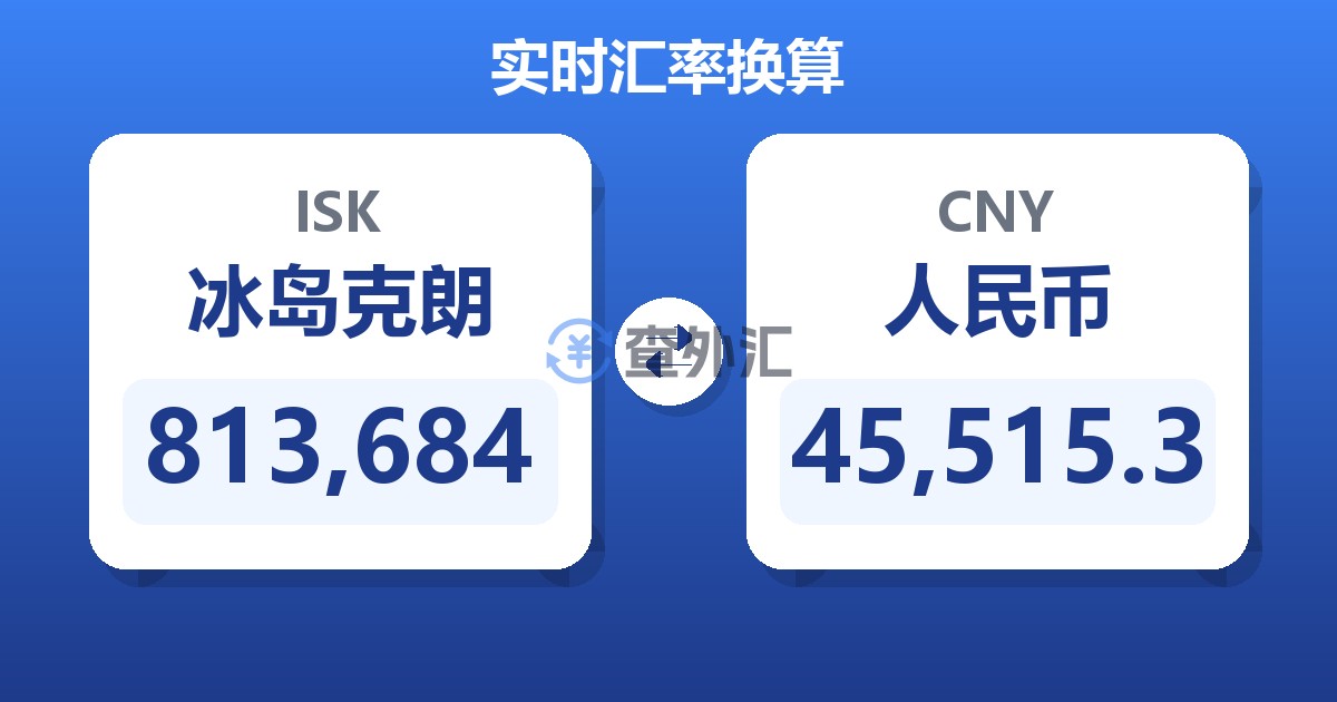 813,684冰岛克朗兑人民币