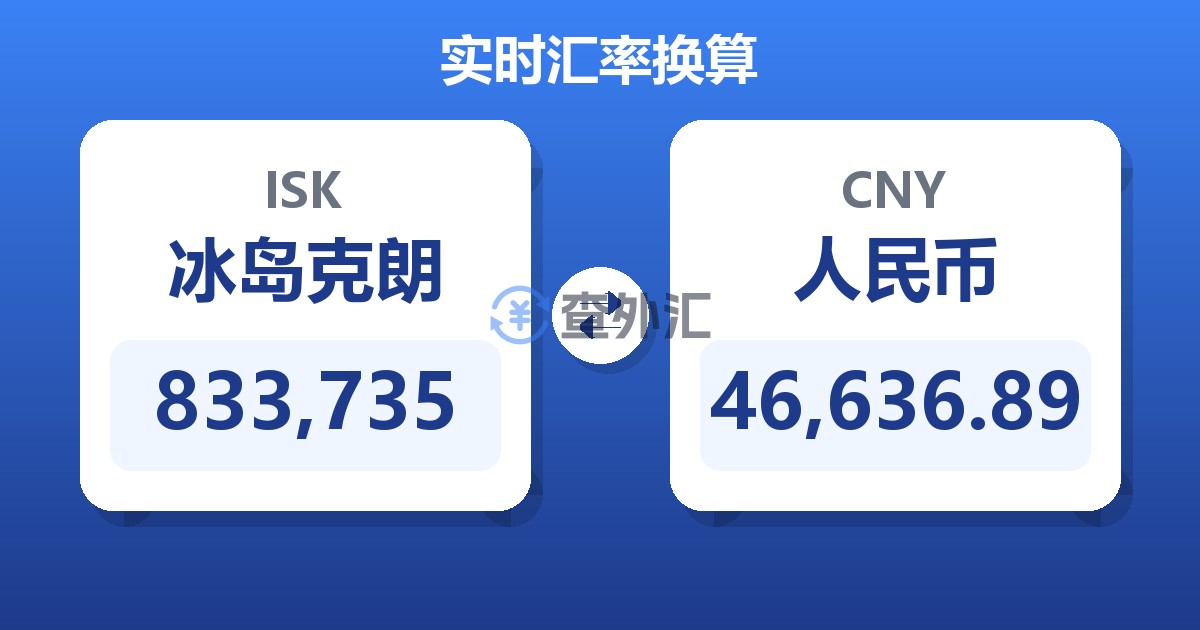 833,735冰岛克朗兑人民币