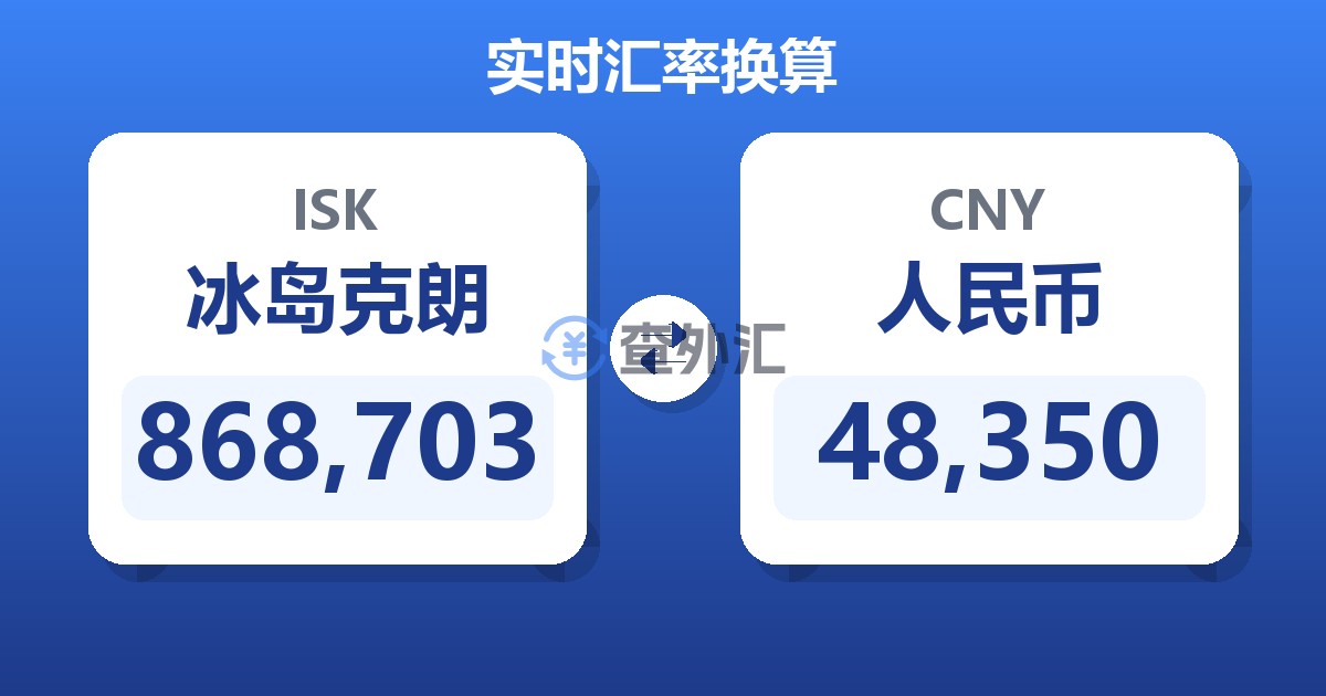 868,703冰岛克朗兑人民币