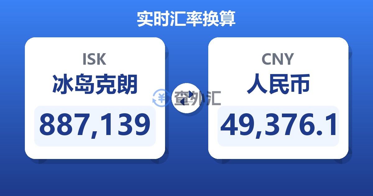 887,139冰岛克朗兑人民币