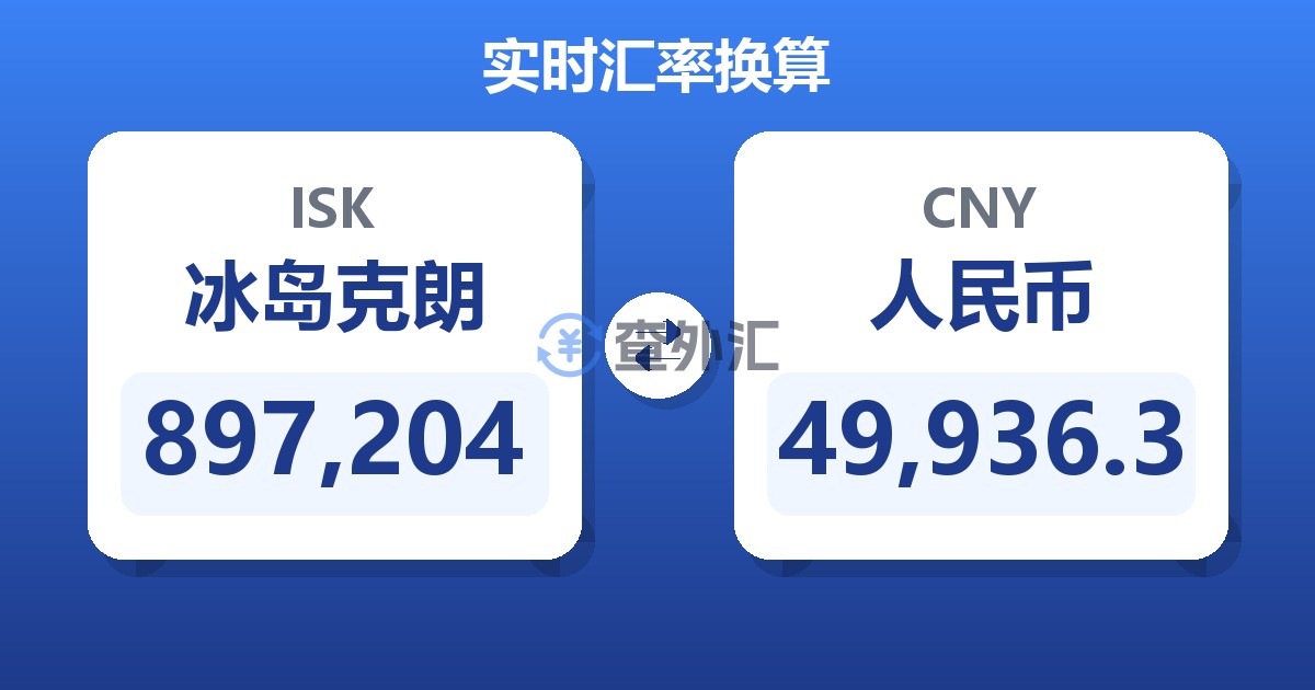 897,204冰岛克朗兑人民币