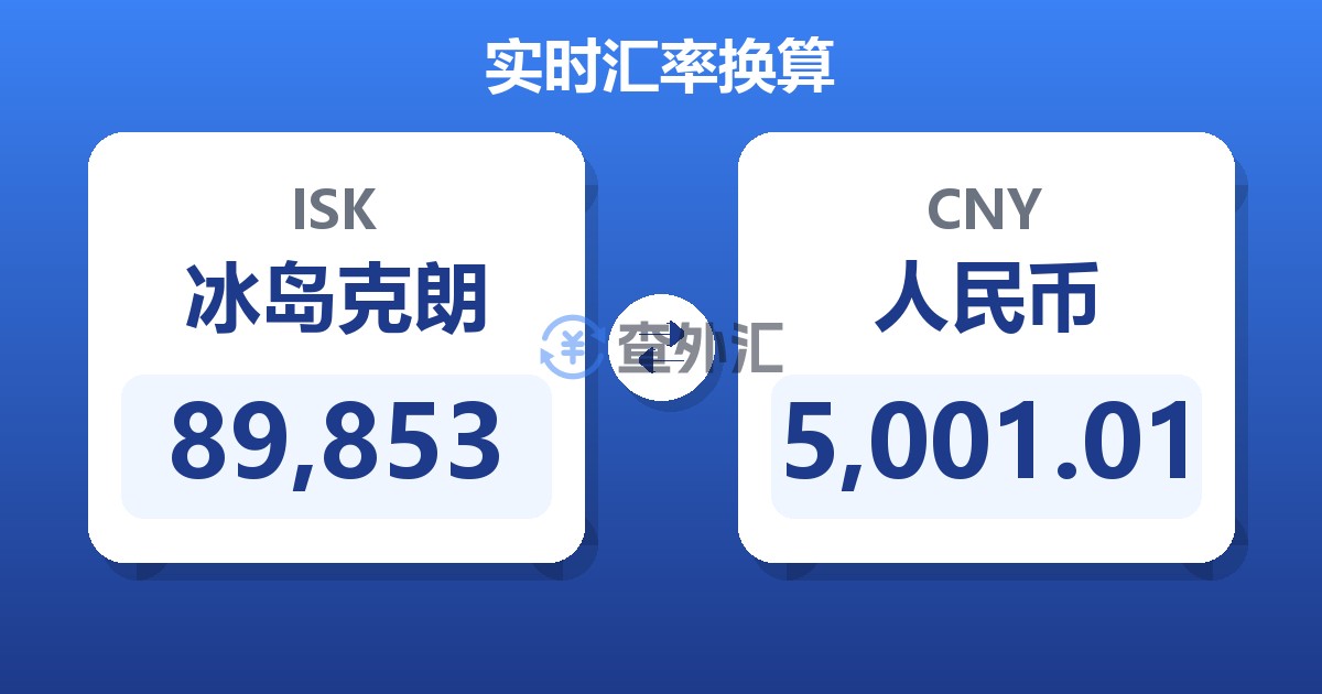89,853冰岛克朗兑人民币