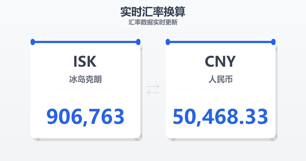 906,763冰岛克朗兑人民币