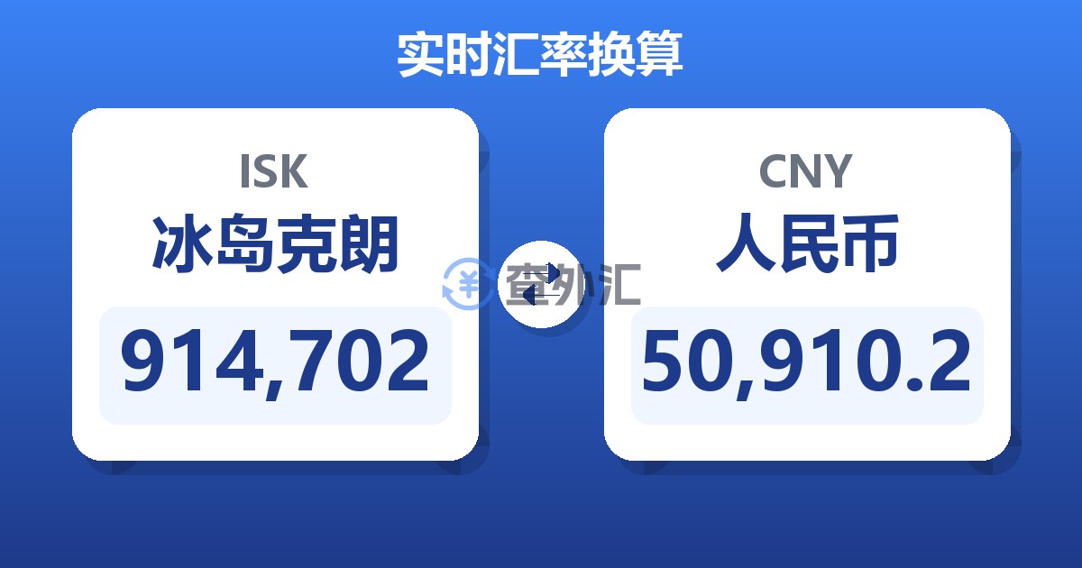 914,702冰岛克朗兑人民币