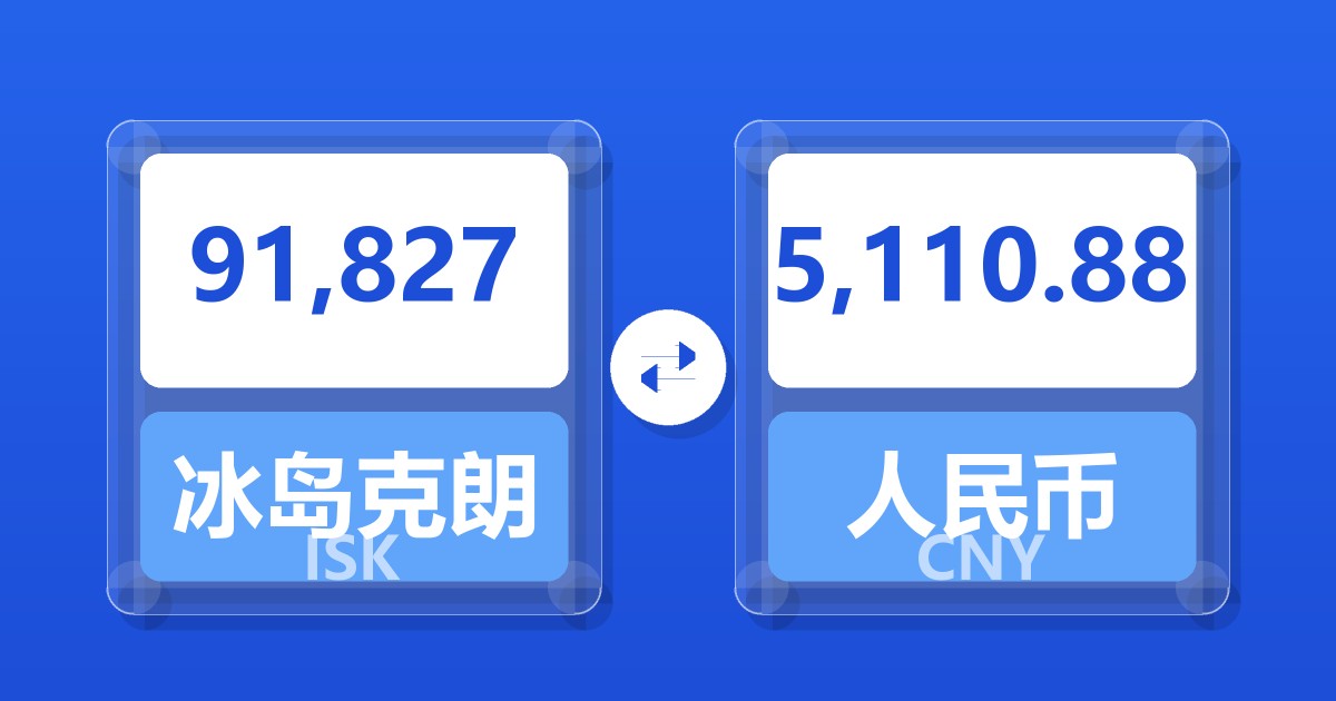 91,827冰岛克朗兑人民币