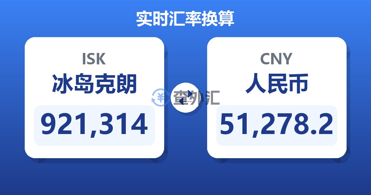 921,314冰岛克朗兑人民币