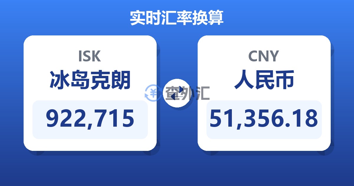 922,715冰岛克朗兑人民币