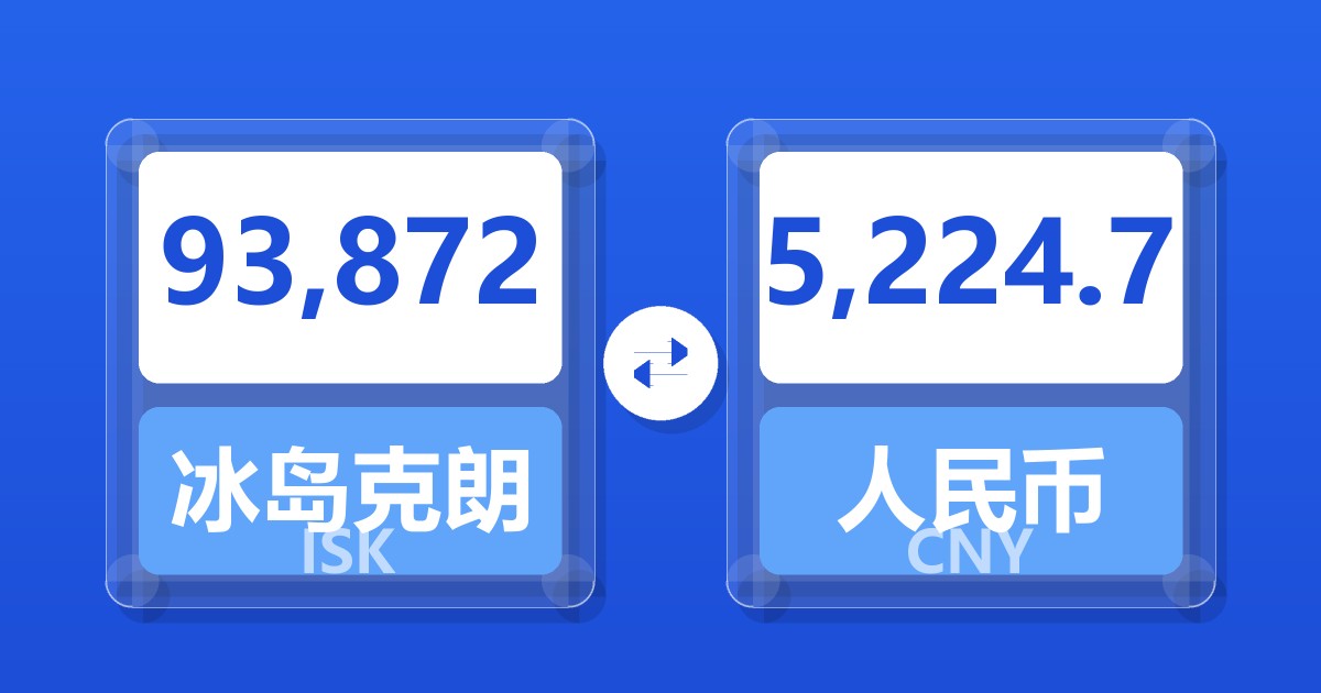 93,872冰岛克朗兑人民币